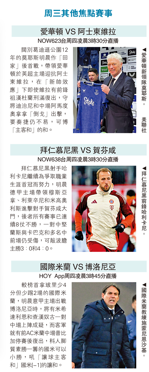 　　圖：周三其他焦點賽事