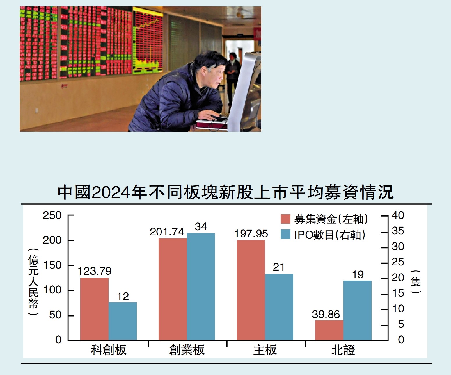 圖:中證監2025年重點工作安排,非常重視提高上市公司質量這項工作。