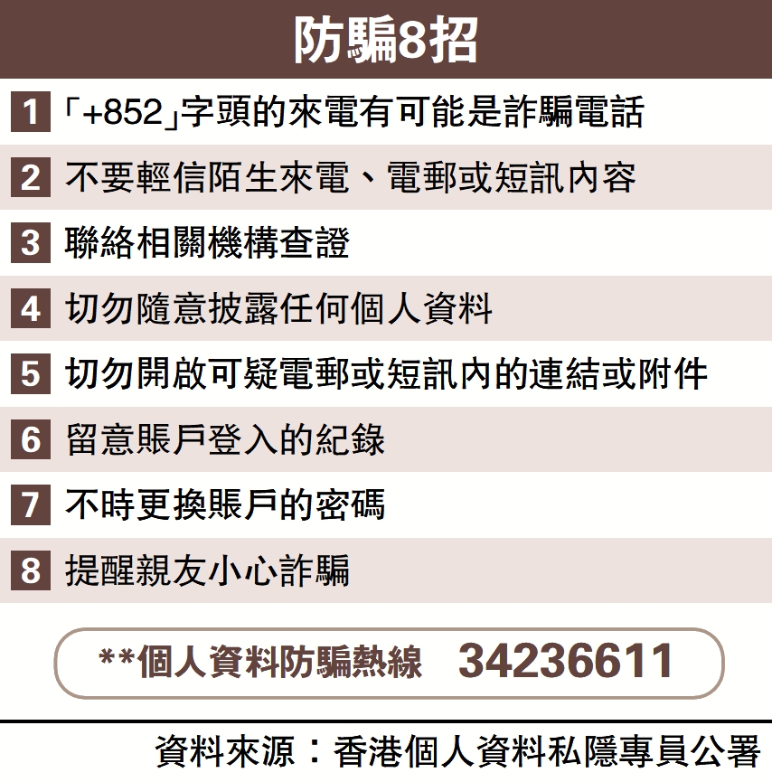 圖:防騙8招。