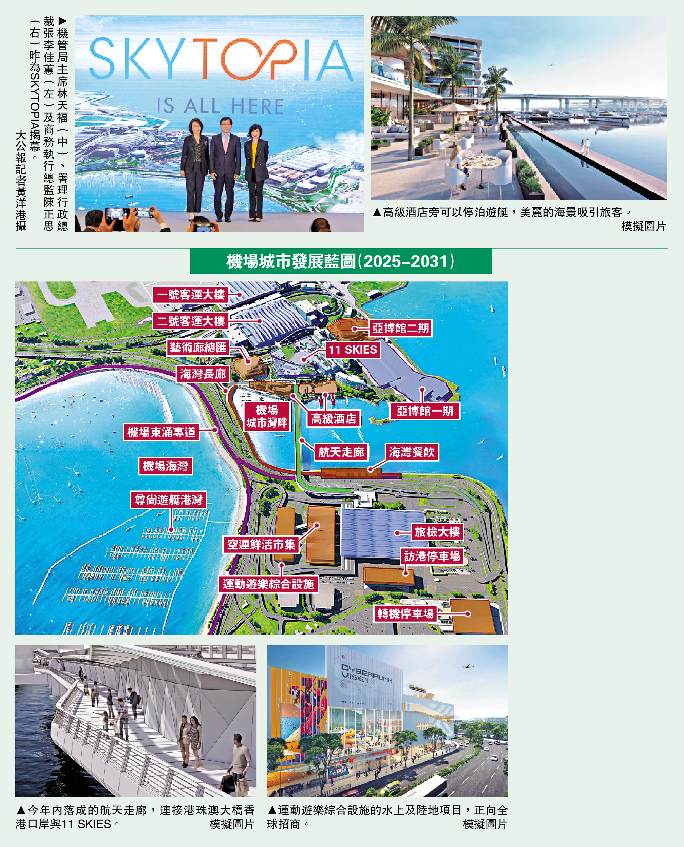 左上圖:機管局主席林天福(中)、署理行政總裁張李佳蕙(左)及商務執行總監陳正思(右)昨為SKYTOPIA揭幕。\大公報記者黃洋港攝;右上圖:高級酒店旁可以停泊遊艇,美麗的海景吸引旅客。\模擬圖片;左下圖:今年內落成的航天走廊,連接港珠澳大橋香港口岸與11 SKIES。\模擬圖片;右下圖:運動遊樂綜合設施的水上及陸地項目,正向全球招商。\模擬圖片