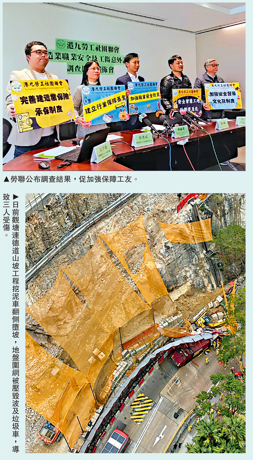 上圖:勞聯公布調查結果,促加強保障工友。下圖:日前觀塘連德道山坡工程挖泥車翻側墮坡,地盤圍網被壓毀波及垃圾車,導致三人受傷。