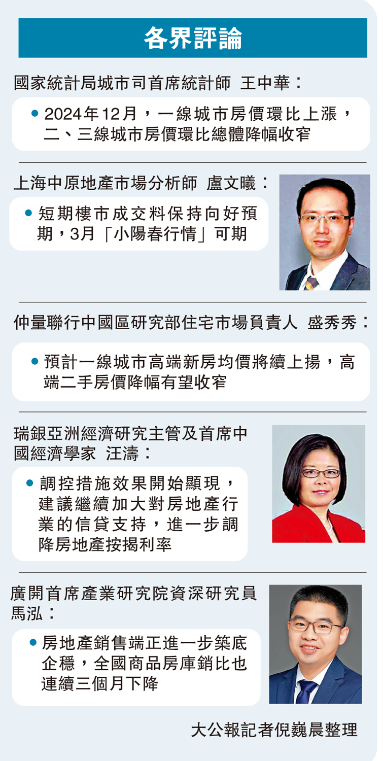 圖:各界評論