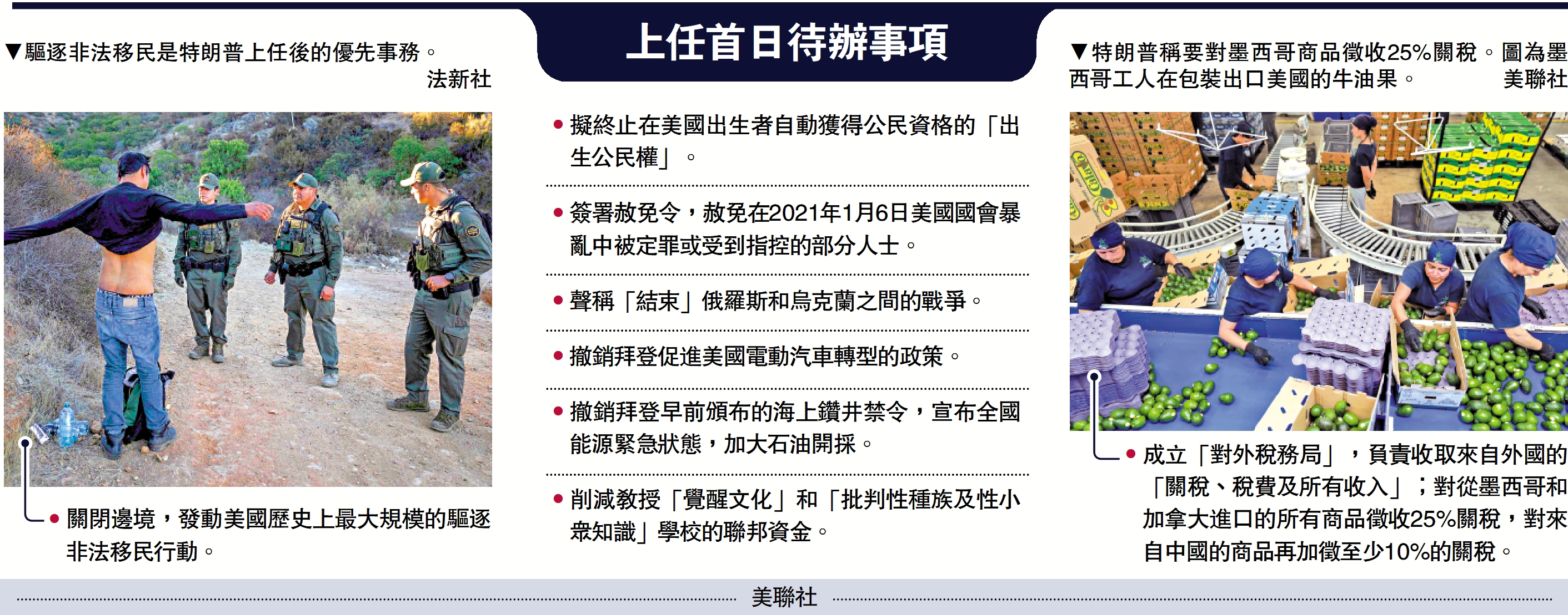 　　圖：上任首日待辦事項