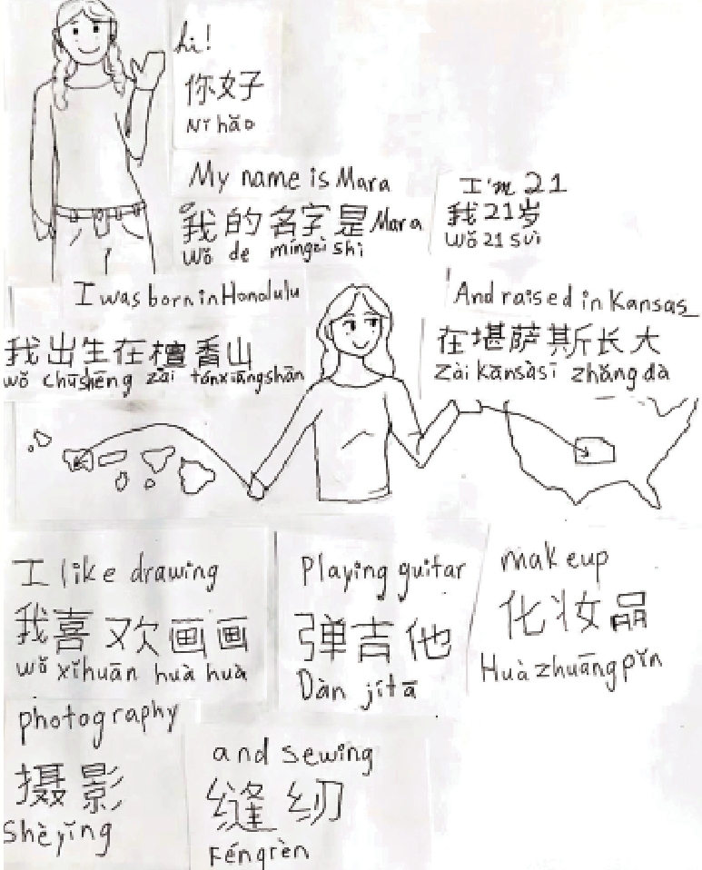 圖:美國網友以手繪圖和手寫漢字介紹自己。