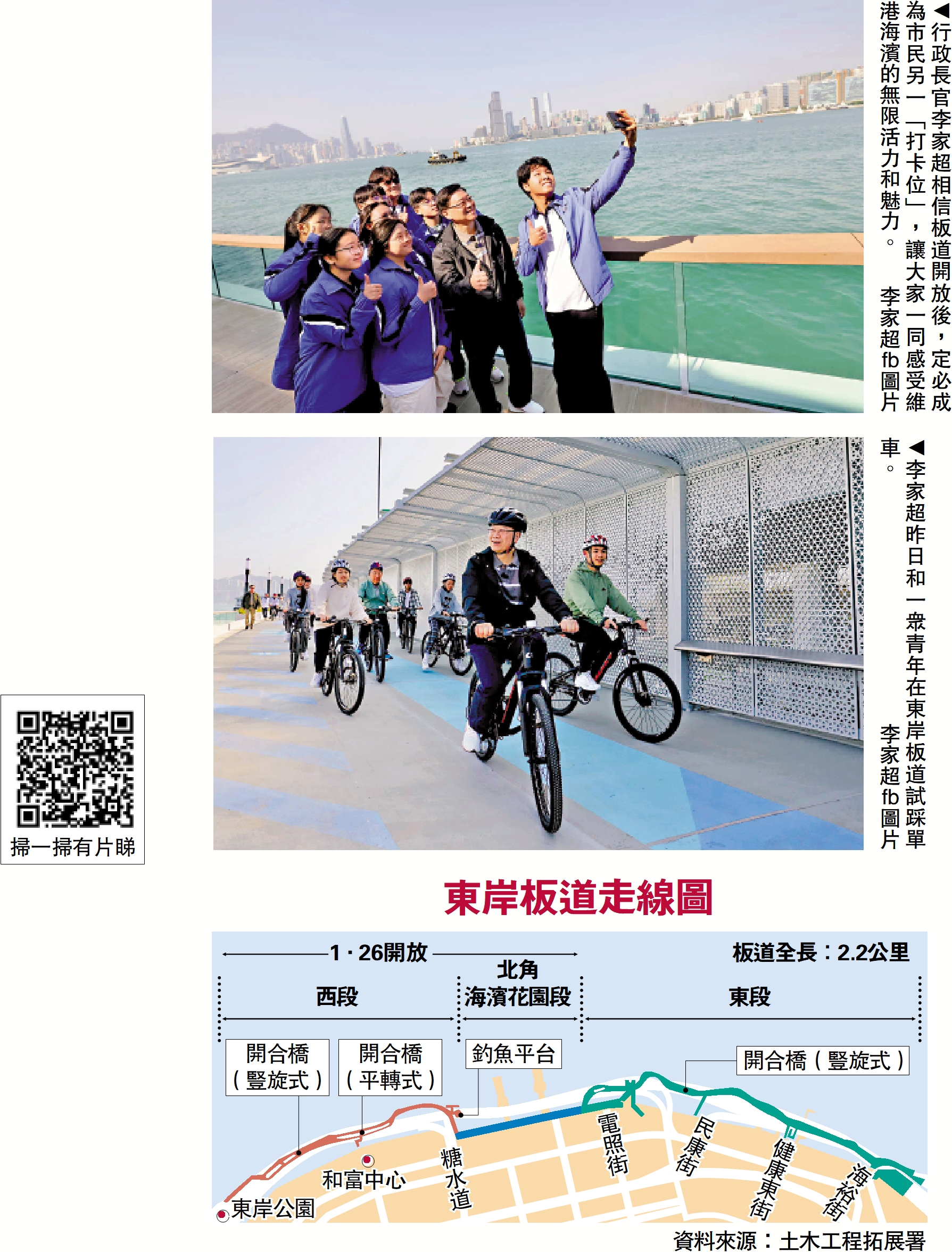 上圖:行政長官李家超相信板道開放後,定必成為市民另一「打卡位」,讓大家一同感受維港海濱的無限活力和魅力。\李家超fb圖片;下圖:李家超昨日和一眾青年在東岸板道試踩單車。\李家超fb圖片