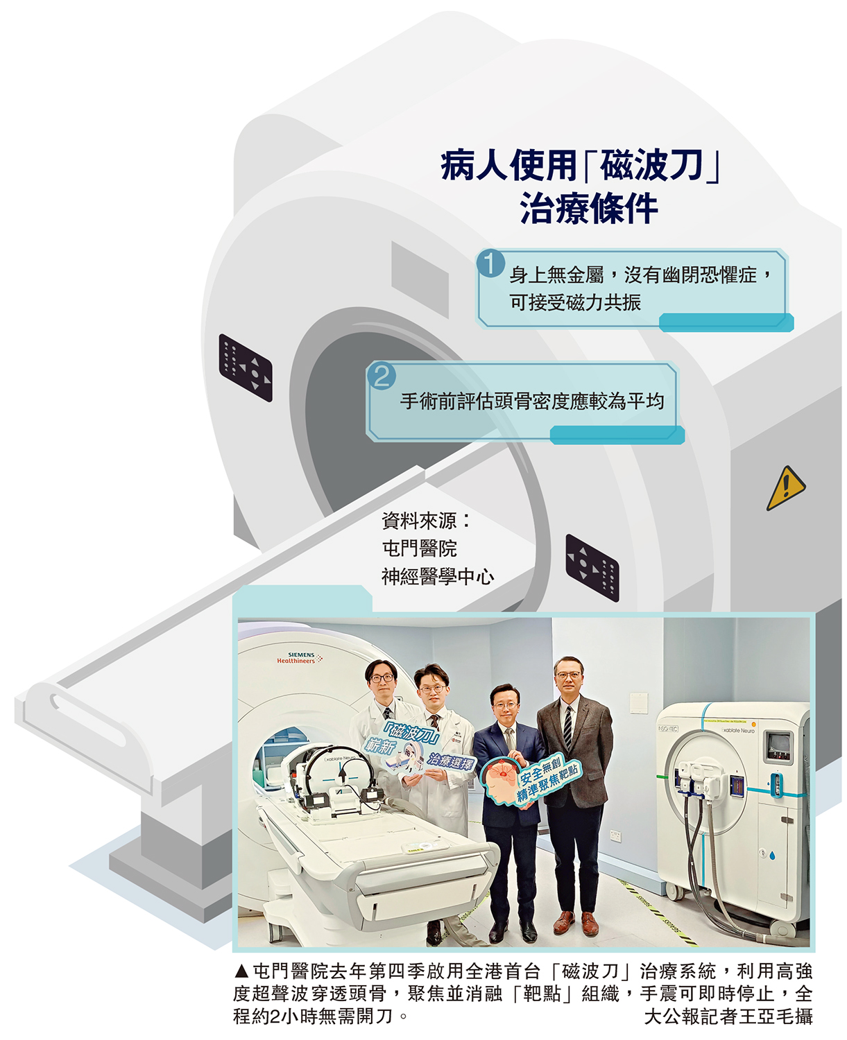 　　圖：屯門醫院去年第四季啟用全港首台「磁波刀」治療系統，利用高強度超聲波穿透頭骨，聚焦並消融「靶點」組織，手震可即時停止，全程約2小時無需開刀。\大公報記者王亞毛攝