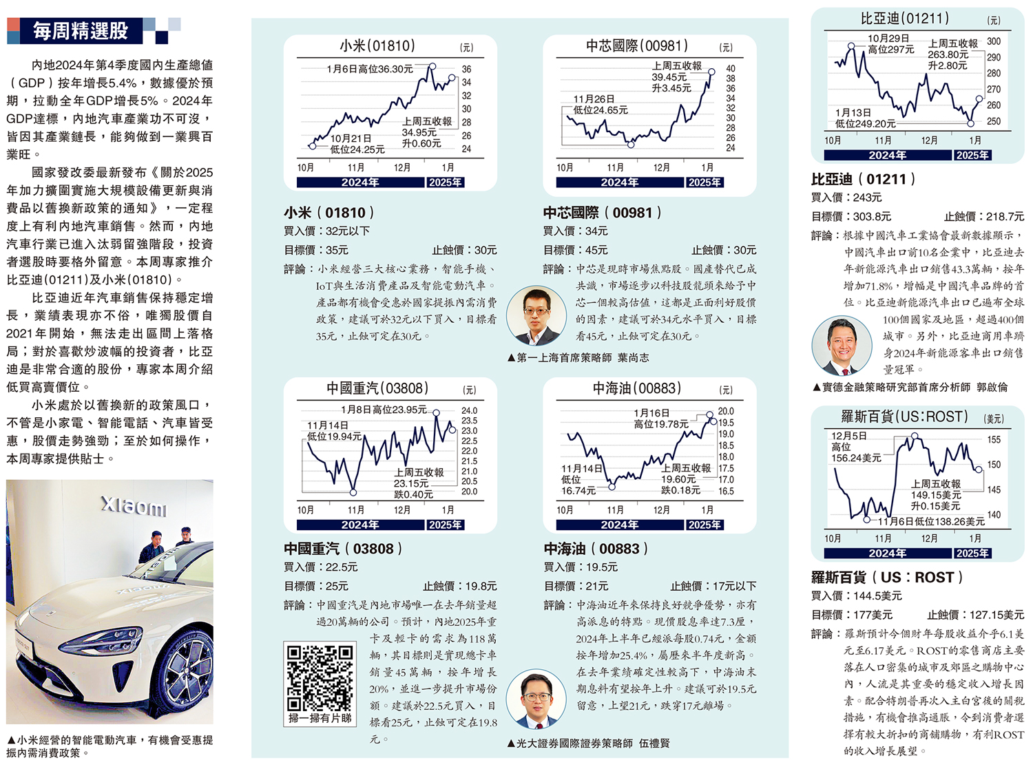 圖:小米經營的智能電動汽車,有機會受惠提振內需消費政策。
