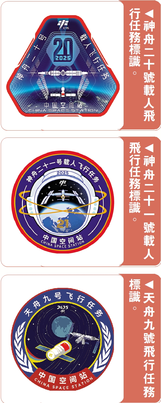 上圖:神舟二十號載人飛行任務標識。中圖:神舟二十一號載人飛行任務標識。下圖:天舟九號飛行任務標識。