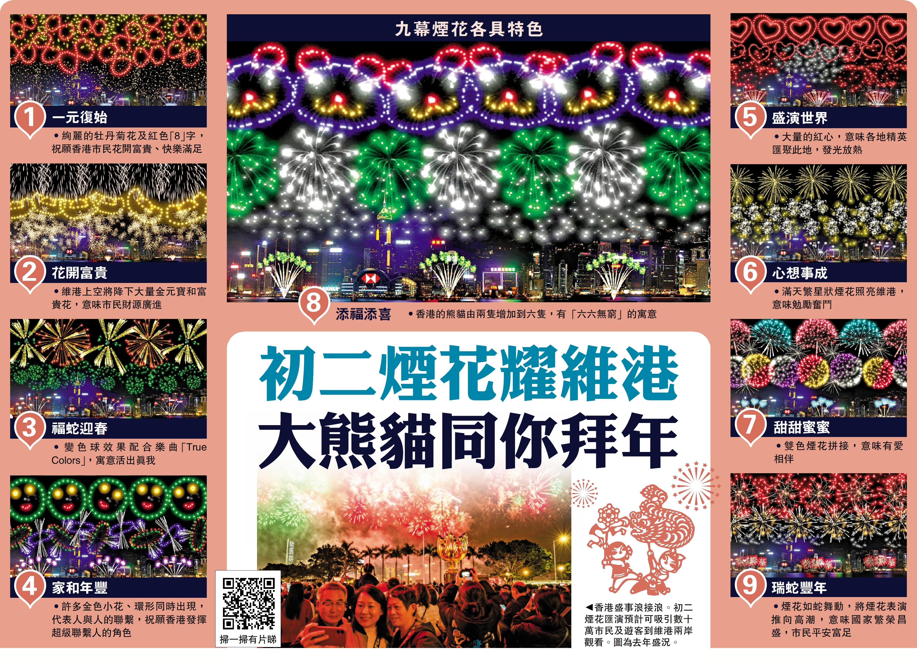 圖:九幕煙花各具特色。