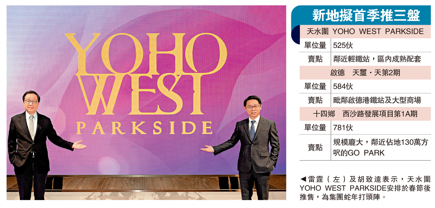圖:雷霆(左)及胡致遠表示,天水圍YOHO WEST PARKSIDE安排於春節後推售,為集團蛇年打頭陣。