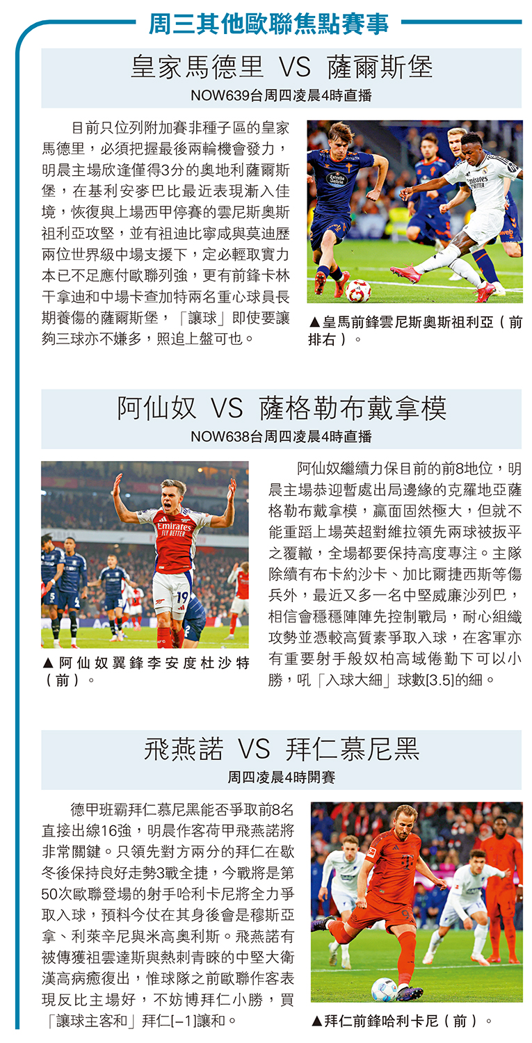 圖:周三其他歐聯焦點賽事