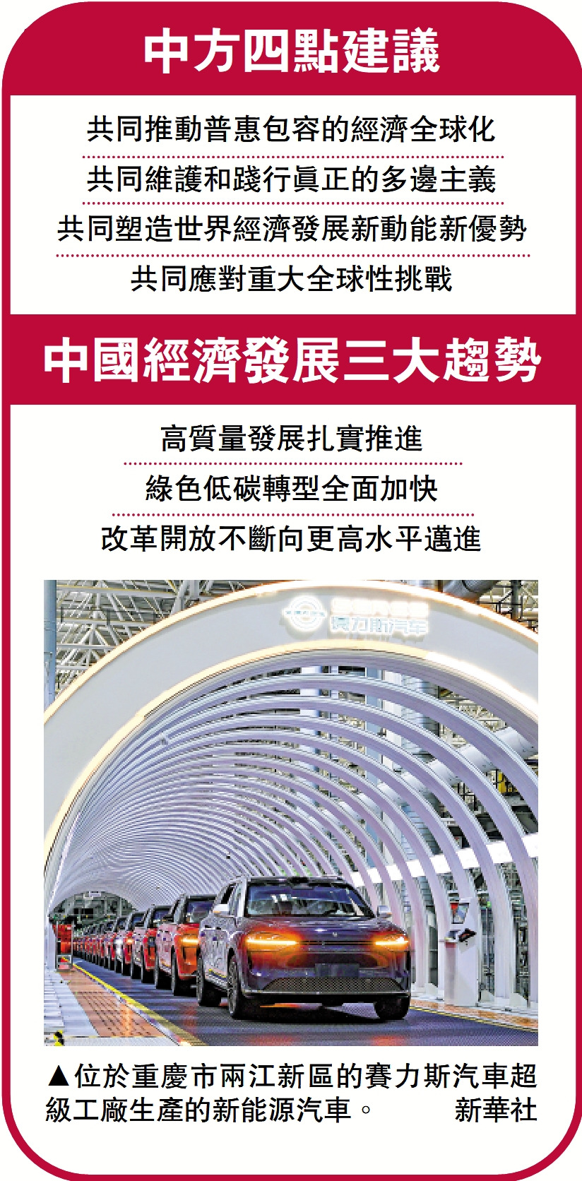 　　圖：位於重慶市兩江新區的賽力斯汽車超級工廠生產的新能源汽車。\新華社