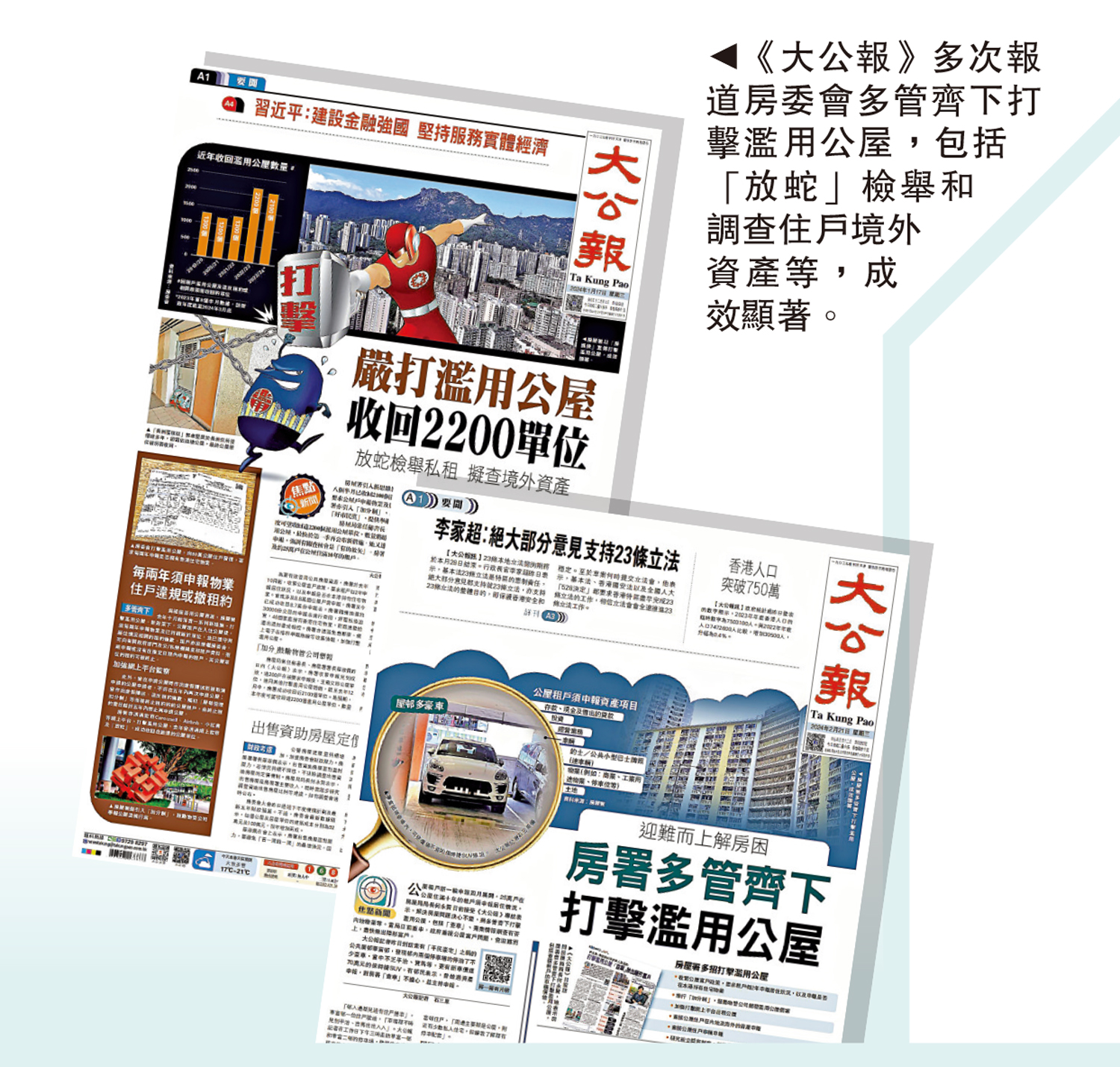 圖:《大公報》多次報道房委會多管齊下打擊濫用公屋,包括「放蛇」檢舉和調查住戶境外資產等,成效顯著。