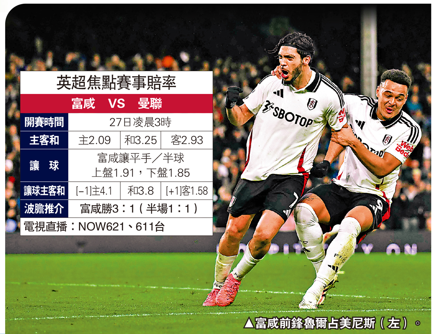 　　圖：富咸前鋒魯爾占美尼斯（左）。