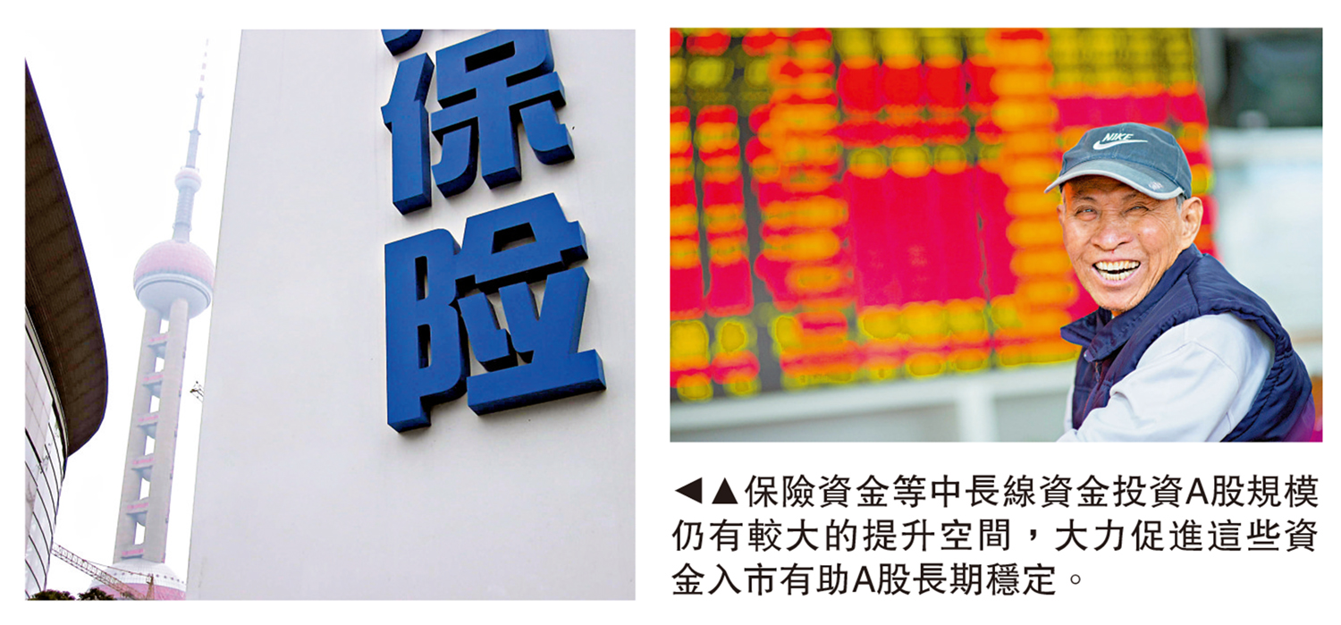 　　圖：保險資金等中長線資金投資A股規模仍有較大的提升空間，大力促進這些資金入市有助A股長期穩定。