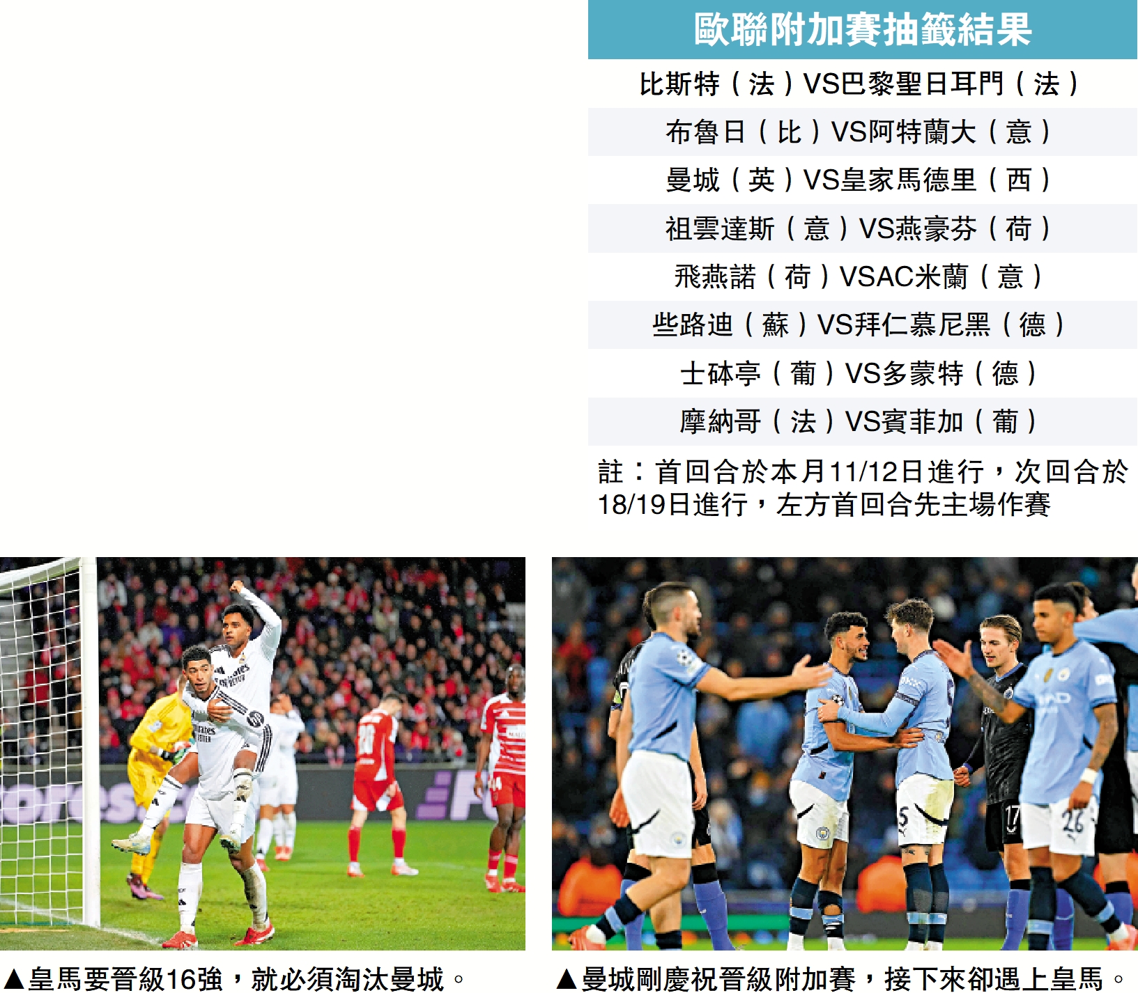　　左圖：皇馬要晉級16強，就必須淘汰曼城。右圖：曼城剛慶祝晉級附加賽，接下來卻遇上皇馬。