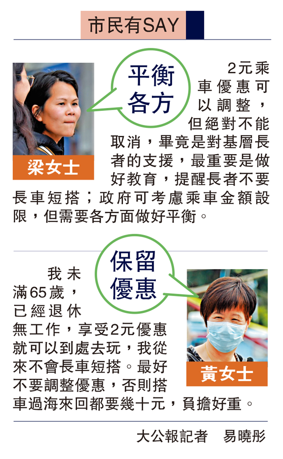 圖:市民有SAY