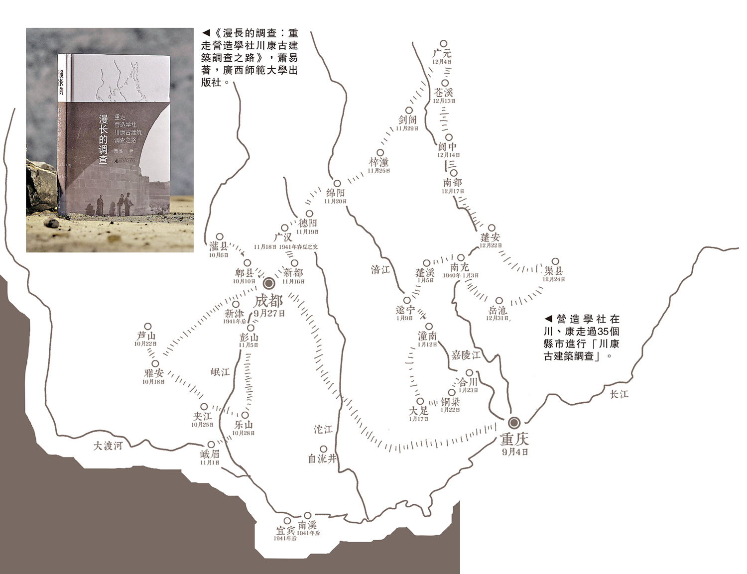 上圖:《漫長的調查:重走營造學社川康古建築調查之路》,蕭易著,廣西師範大學出版社。下圖:營造學社在川、康走過35個縣市進行「川康古建築調查」。