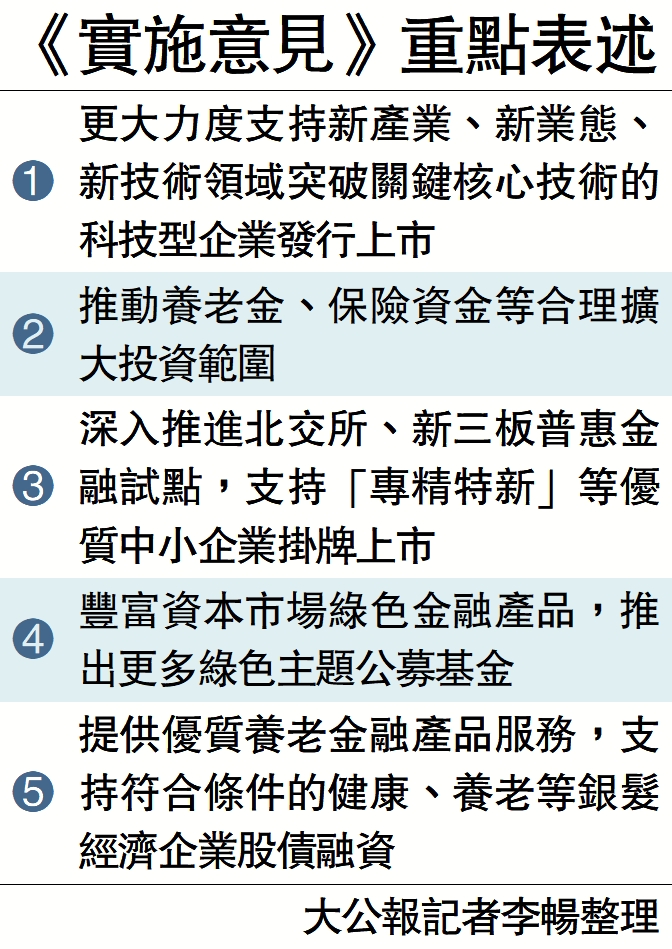 圖:《實施意見》重點表述。