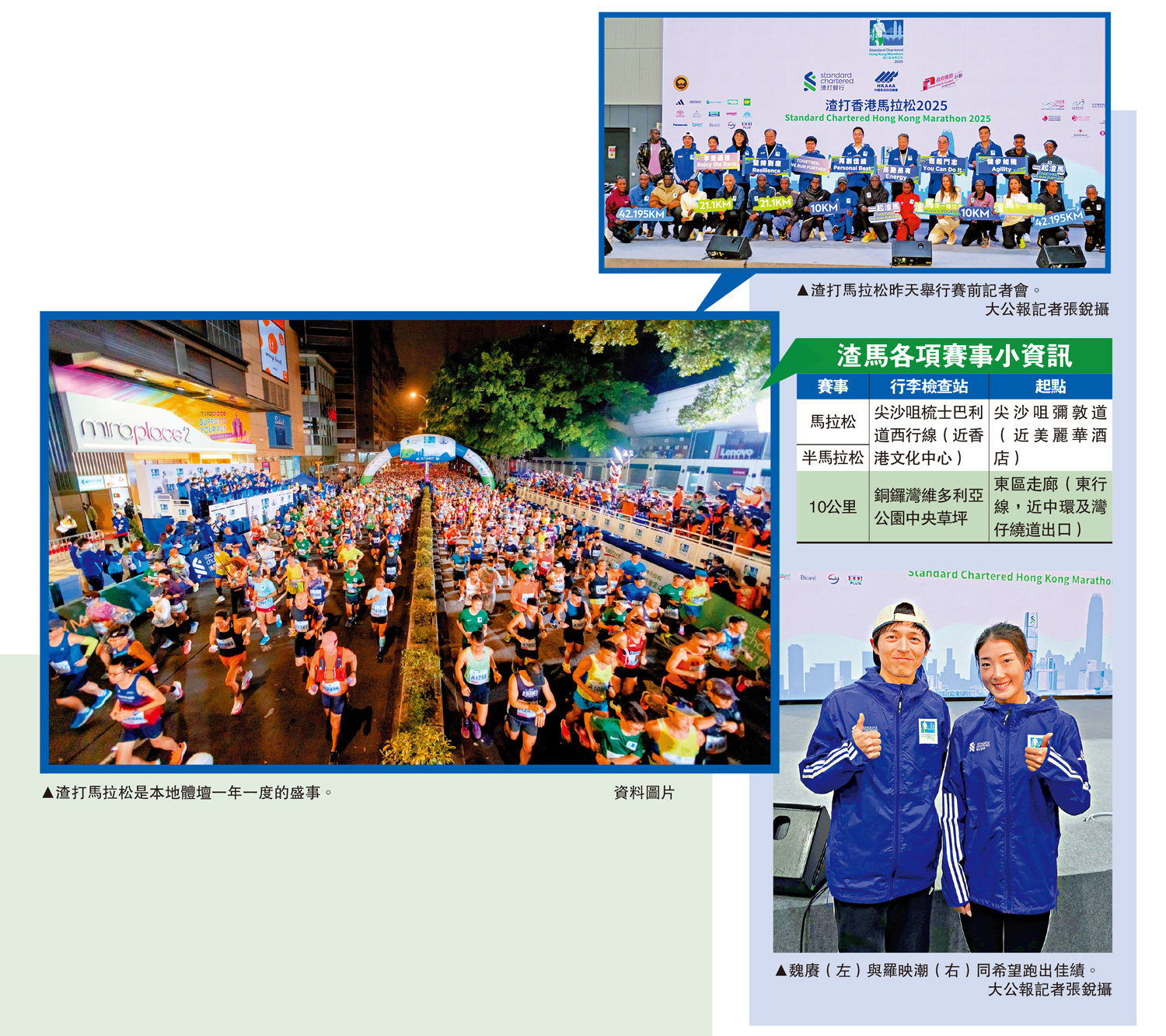 圖:渣打馬拉松是本地體壇一年一度的盛事。\資料圖片
