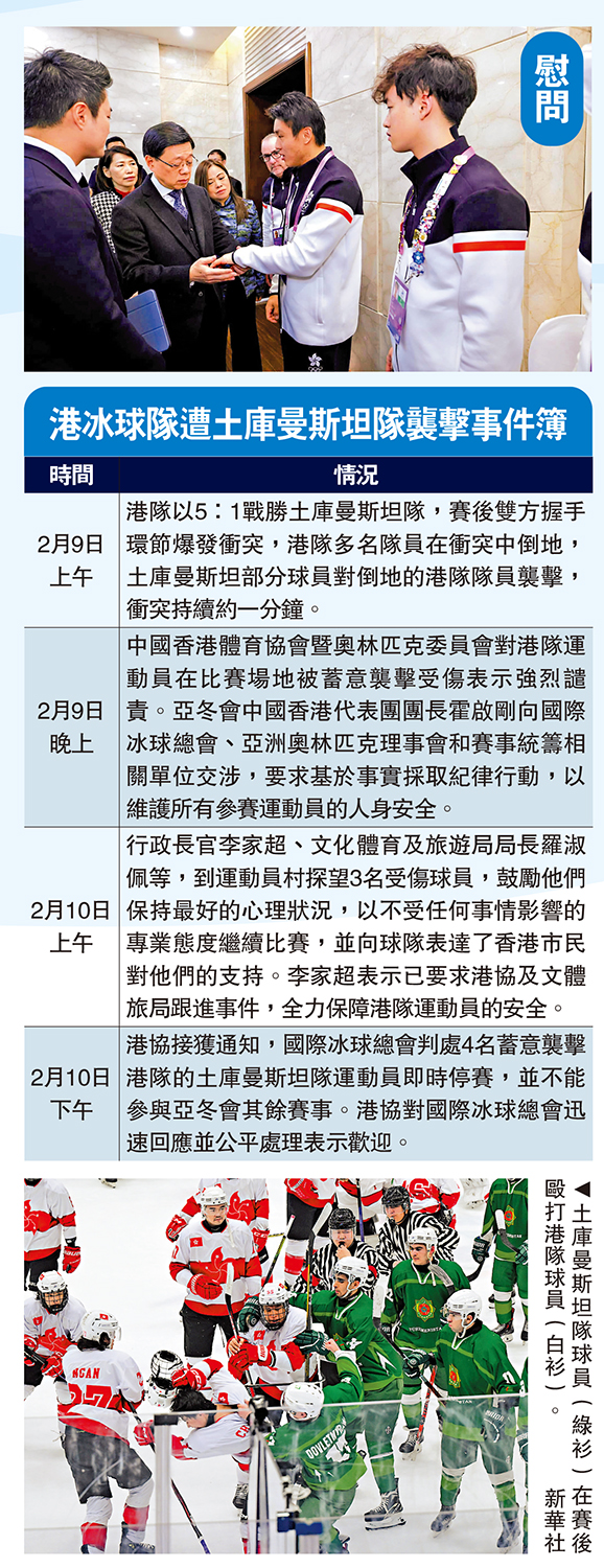 　　圖：港冰球隊遭土庫曼斯坦隊襲擊事件簿