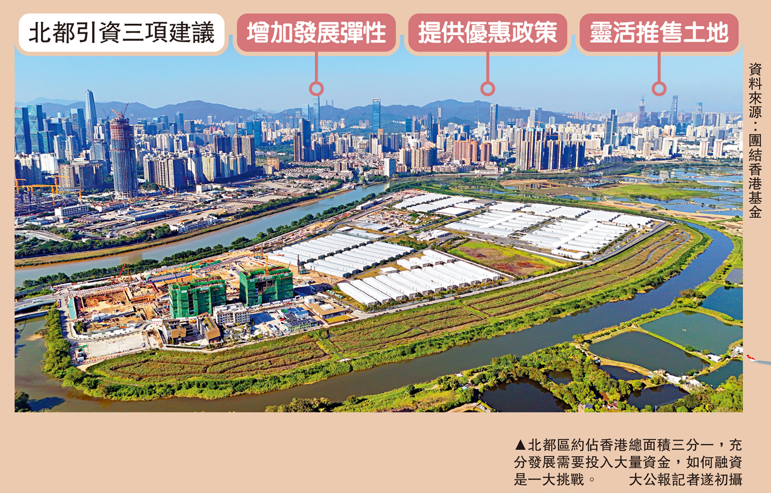 圖:北都區約佔香港總面積三分一,充分發展需要投入大量資金,如何融資是一大挑戰。 大公報記者遂初攝