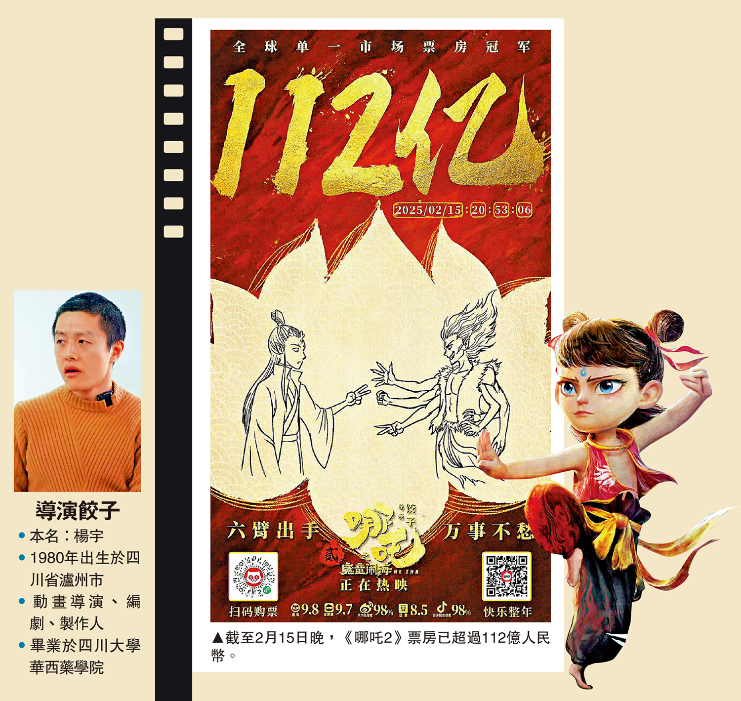 　　圖：截至2月15日晚，《哪吒2》票房已超過112億人民幣。