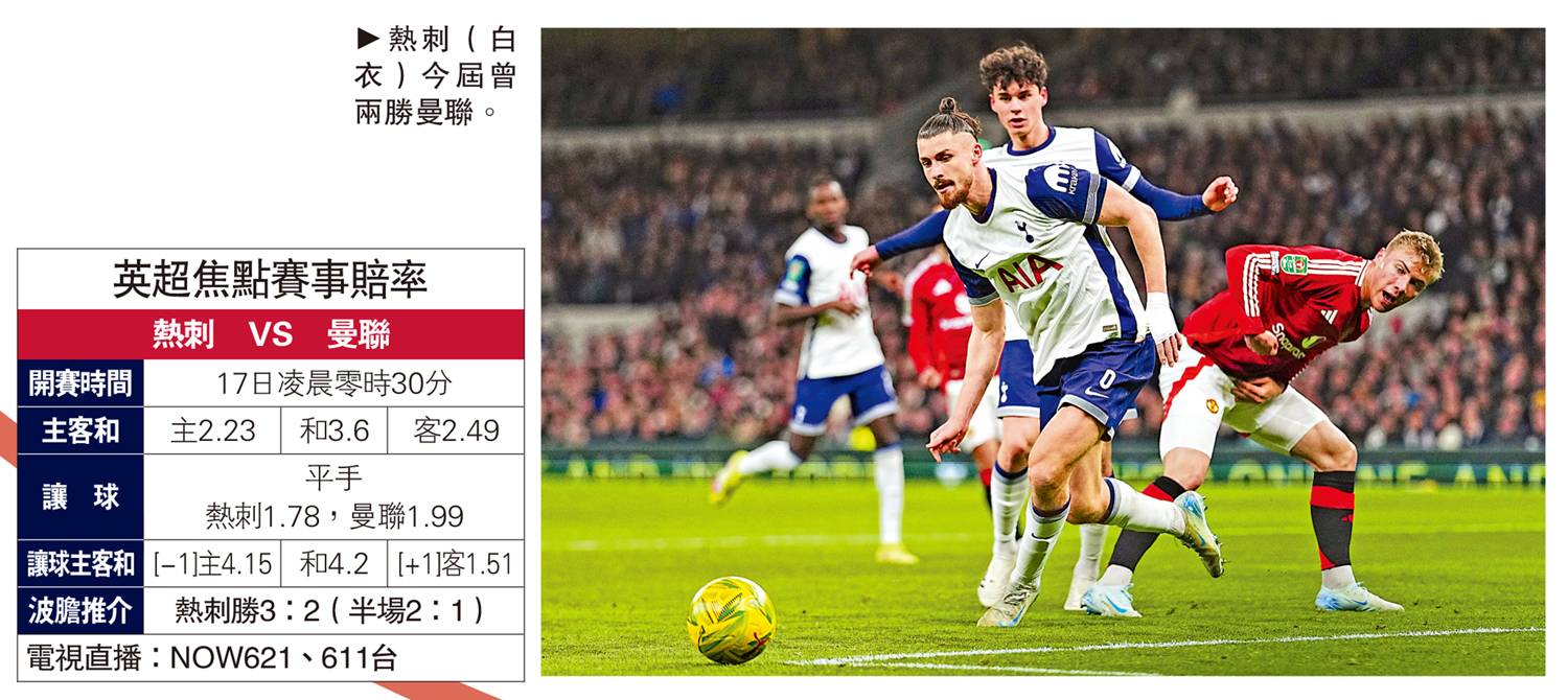 　　圖：熱刺（白衣）今屆曾兩勝曼聯。