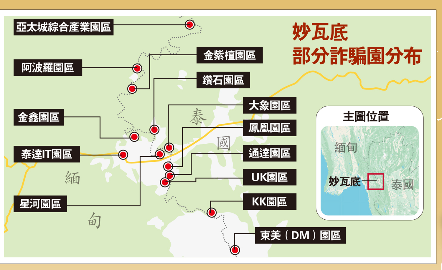 　　圖：妙瓦底部分詐騙園分布