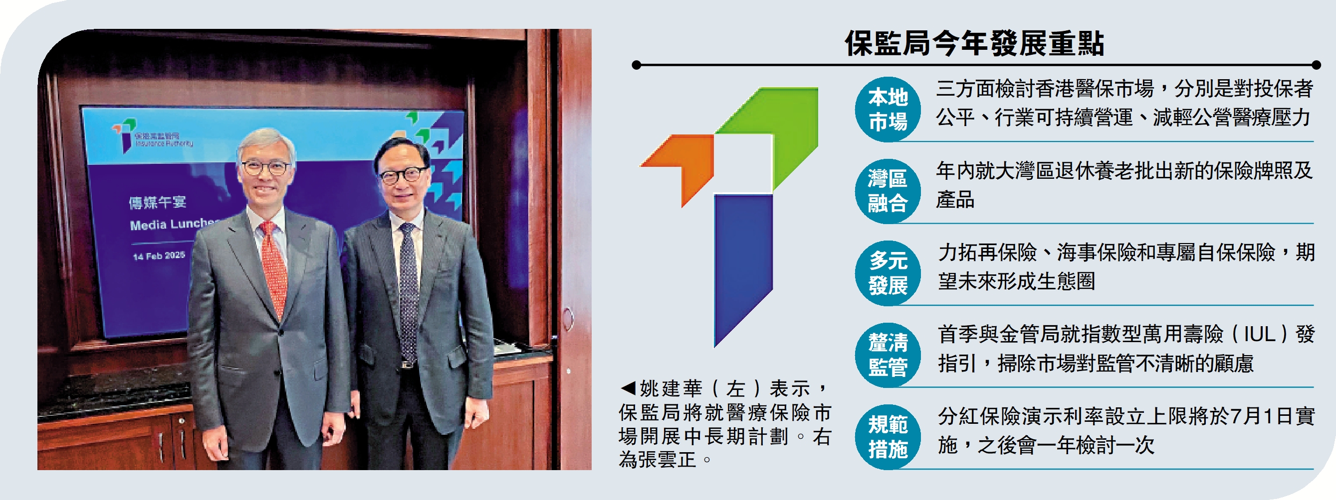 圖:姚建華(左)表示,保監局將就醫療保險市場開展中長期計劃。右為張雲正。