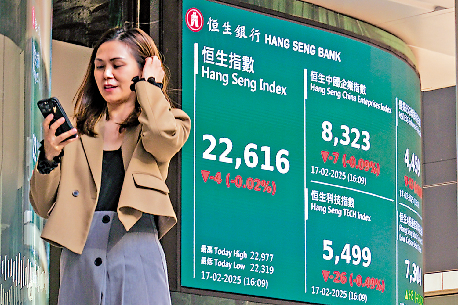 圖:恒指昨日跌4點,收市報22616點,主板成交額大增356億至4002億元。\中新社