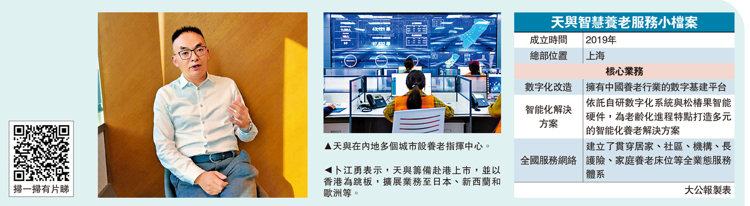 左圖:卜江勇表示,天與籌備赴港上市,並以香港為跳板,擴展業務至日本、新西蘭和歐洲等。右圖:天與在內地多個城市設養老指揮中心。