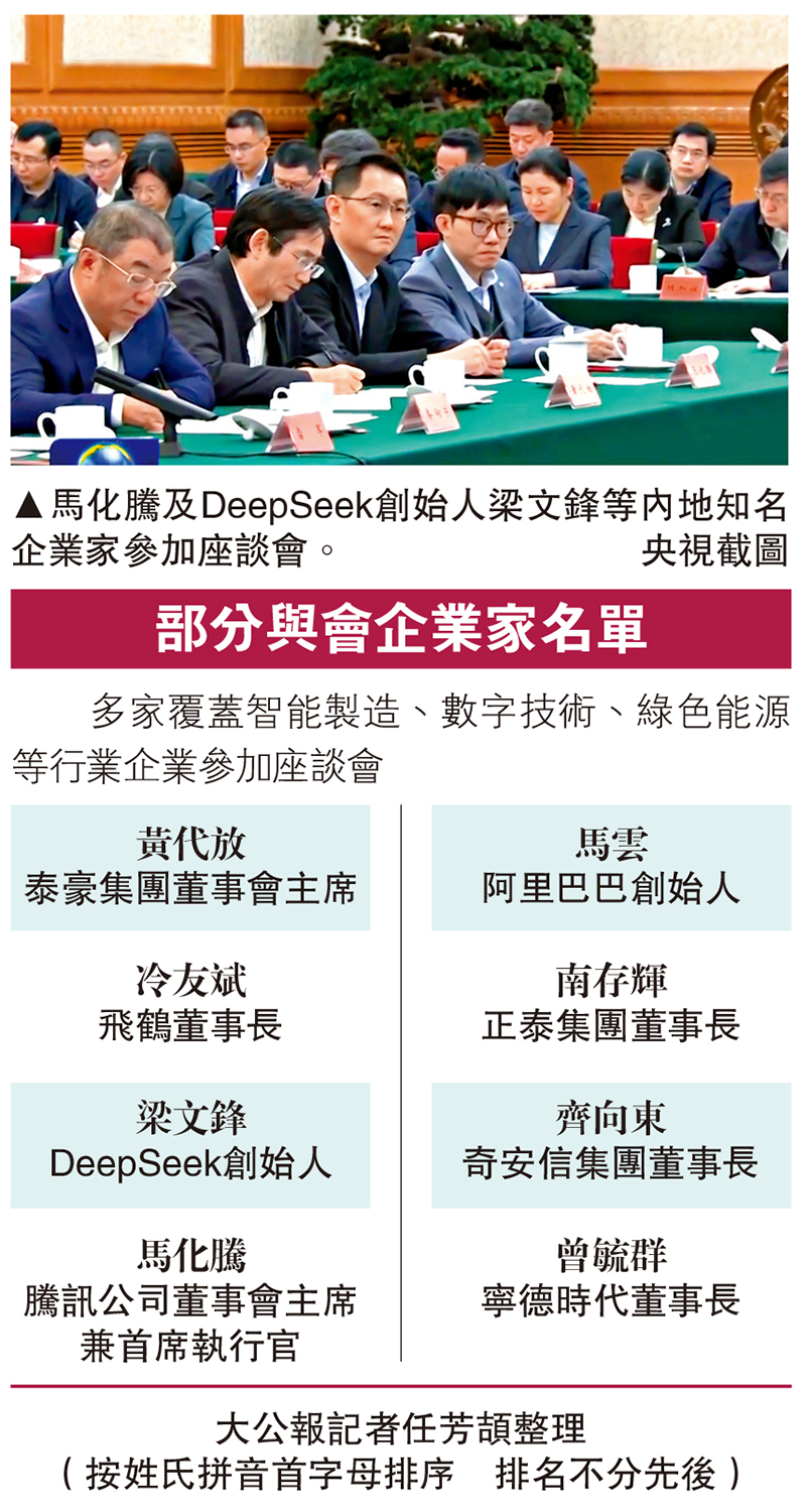 　　圖：馬化騰及DeepSeek創始人梁文鋒等內地知名企業家參加座談會。\央視截圖