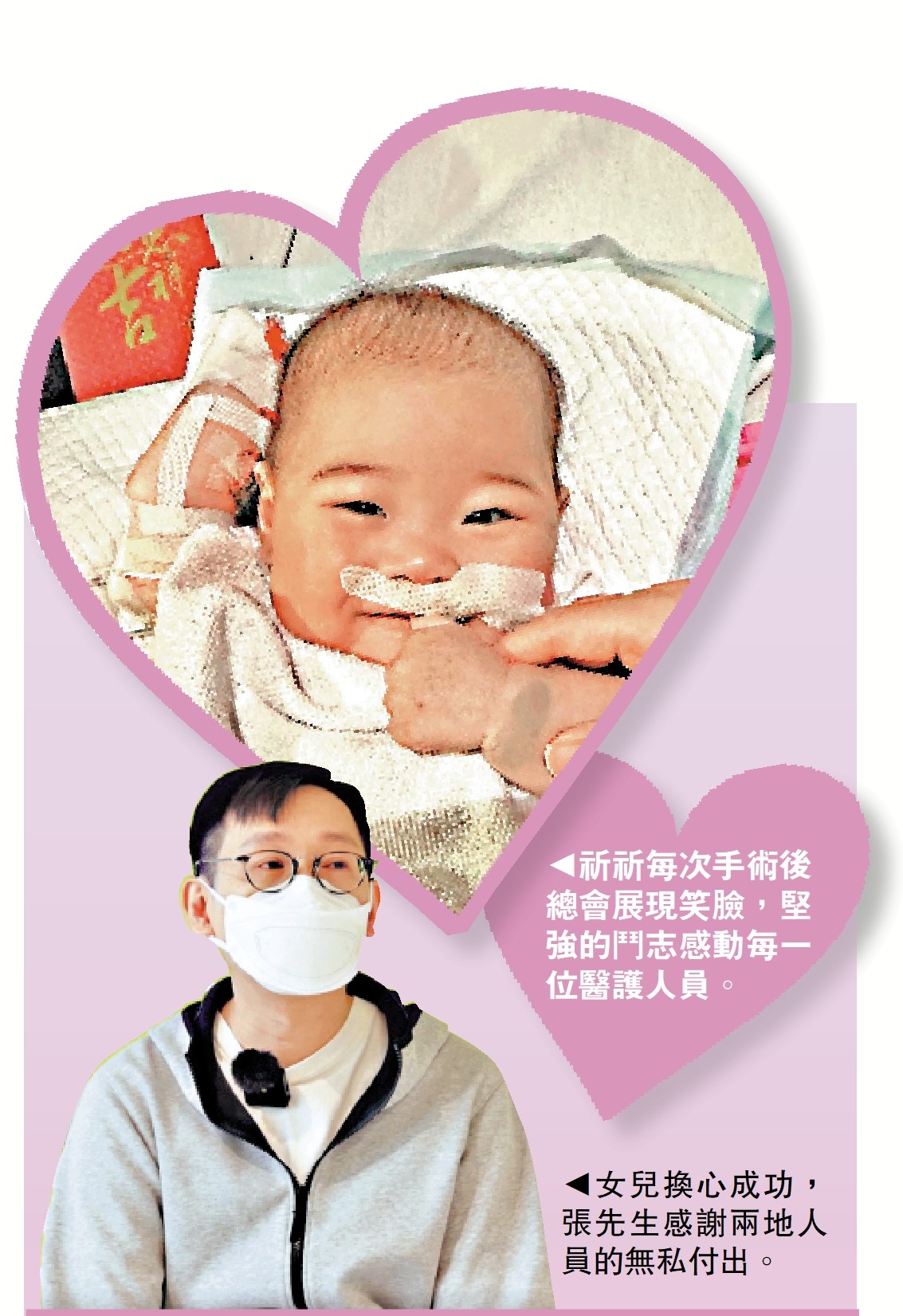 上圖:祈祈每次手術後總會展現笑臉,堅強的鬥志感動每一位醫護人員。下圖:女兒換心成功,張先生感謝兩地人員的無私付出。