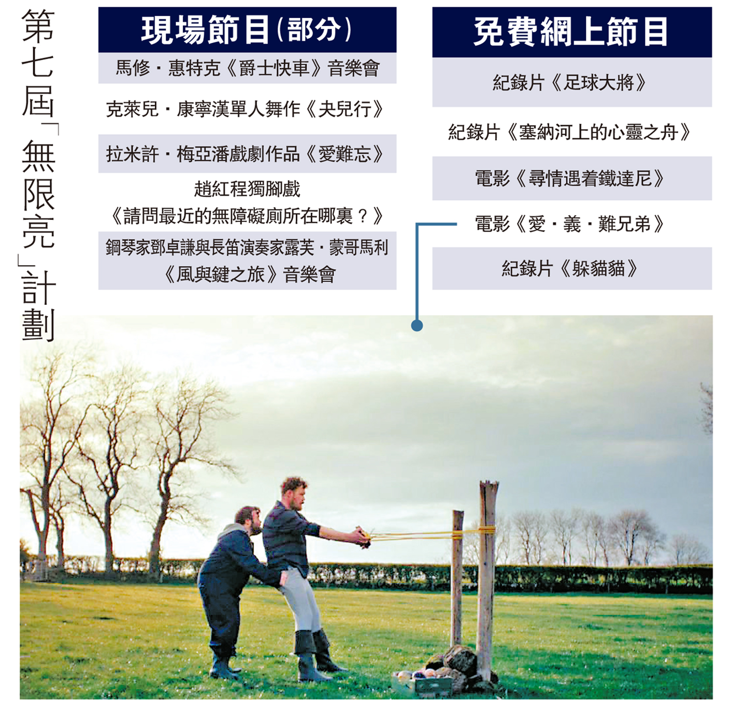 圖:第七屆「無限亮」計劃