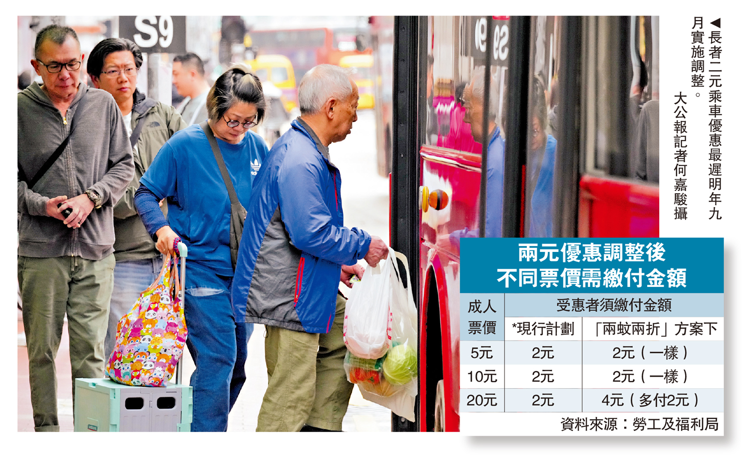 圖:長者二元乘車優惠最遲明年九月實施調整。\大公報記者何嘉駿攝
