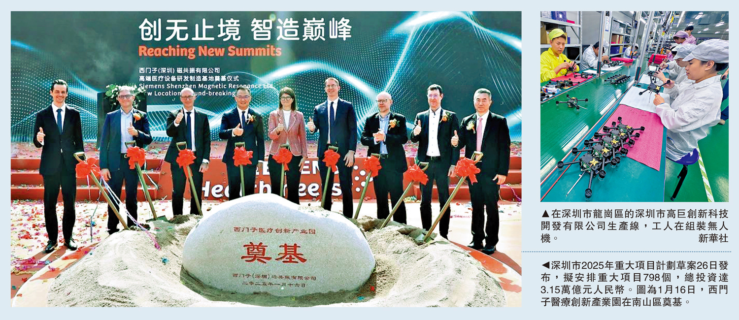左圖:深圳市2025年重大項目計劃草案26日發布,擬安排重大項目798個,總投資達3.15萬億元人民幣。圖為1月16日,西門子醫療創新產業園在南山區奠基。右圖:在深圳市龍崗區的深圳市高巨創新科技開發有限公司生產線,工人在組裝無人機。\新華社