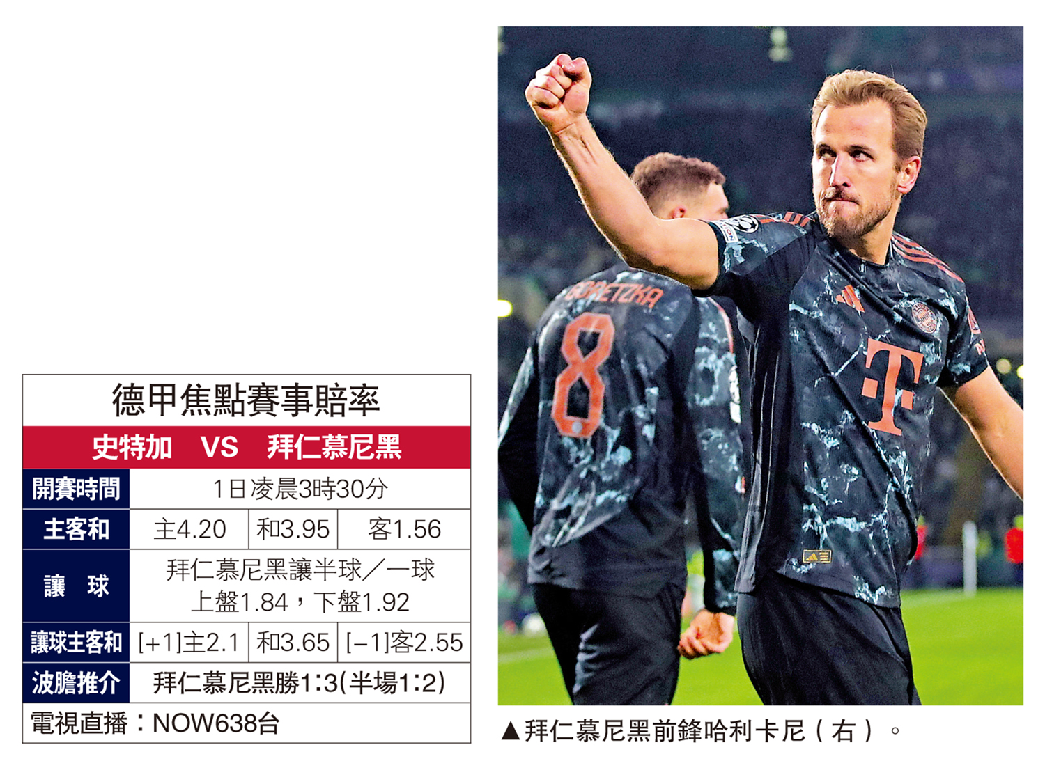 　　圖：拜仁慕尼黑前鋒哈利卡尼（右）。