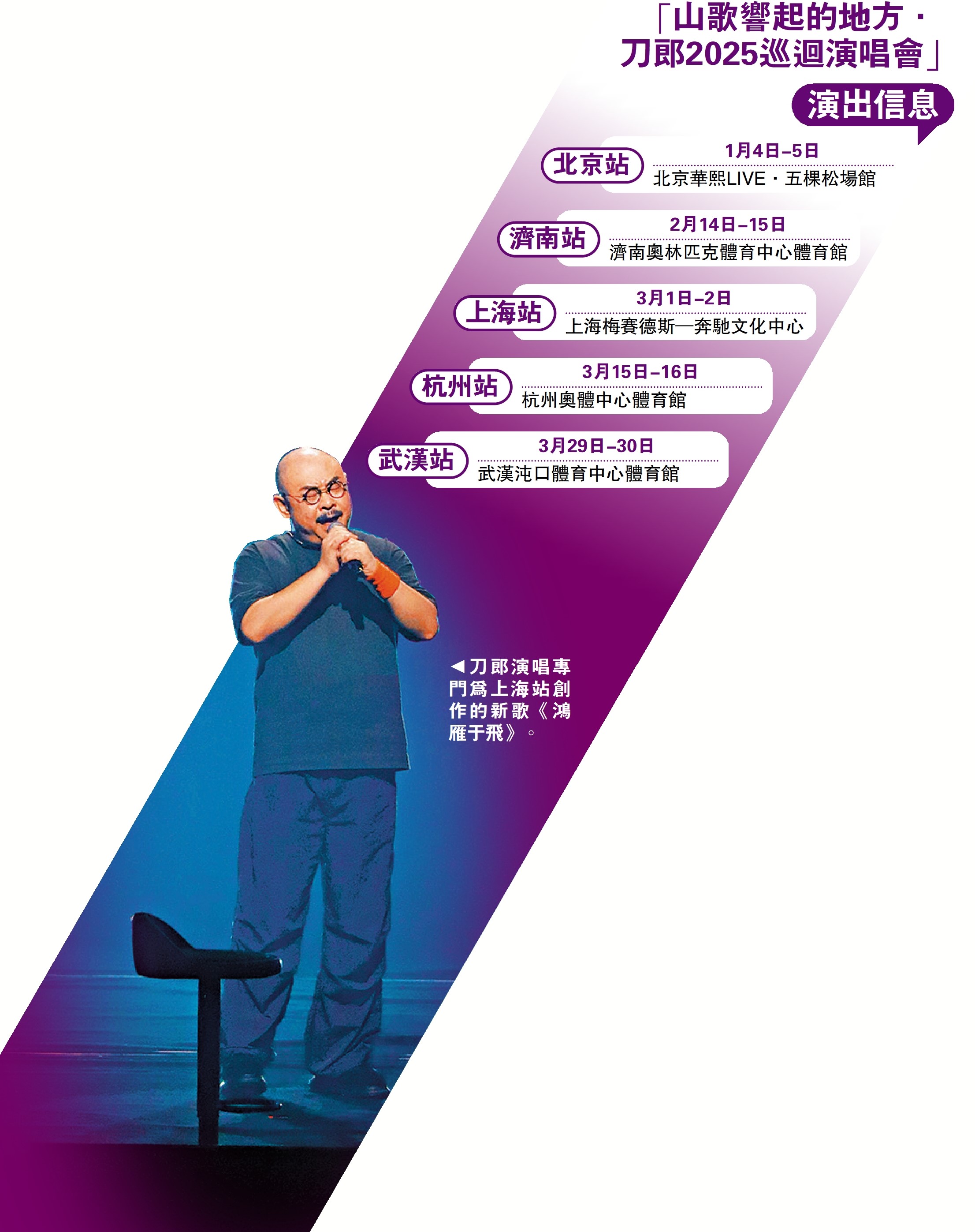 圖:刀郎演唱專門為上海站創作的新歌《鴻雁于飛》。