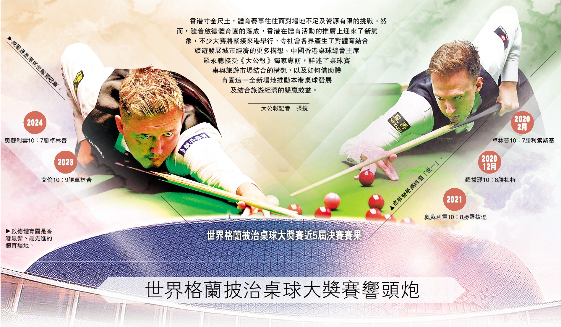 　　圖：世界格蘭披治桌球大獎賽近5屆決賽賽果