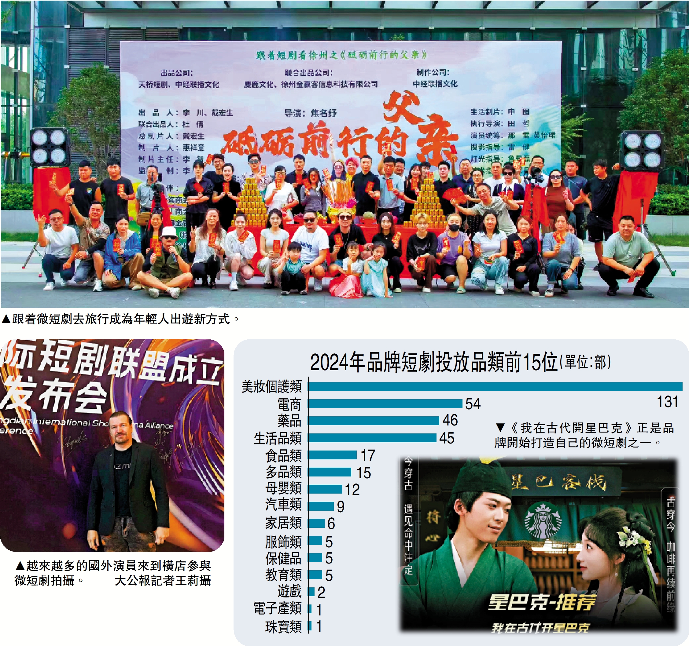 上圖:跟着微短劇去旅行成為年輕人出遊新方式。下圖:越來越多的國外演員來到橫店參與微短劇拍攝。\大公報記者王莉攝