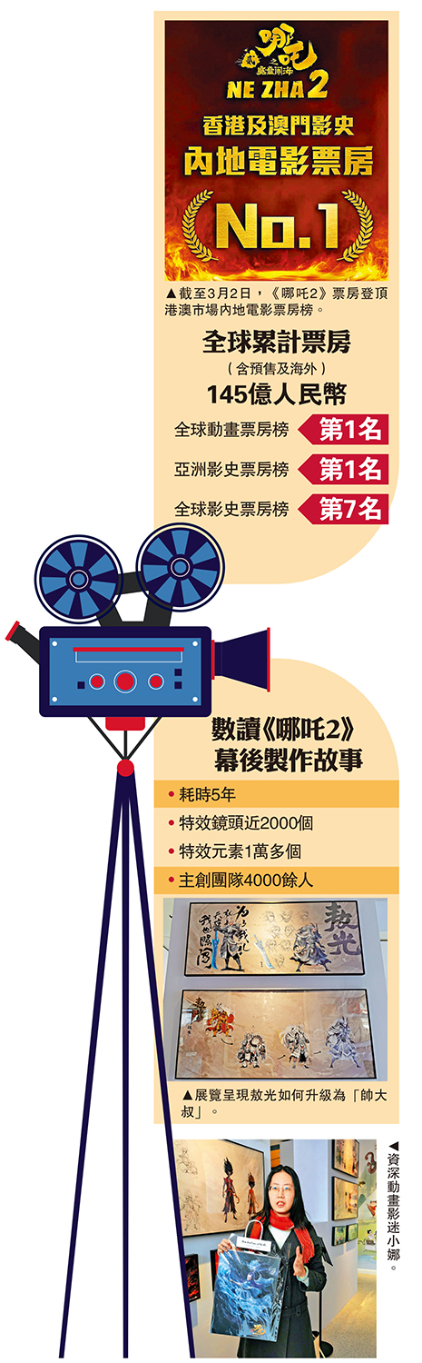 　　圖：全球累計票房（含預售及海外）、數讀《哪吒2》幕後製作故事