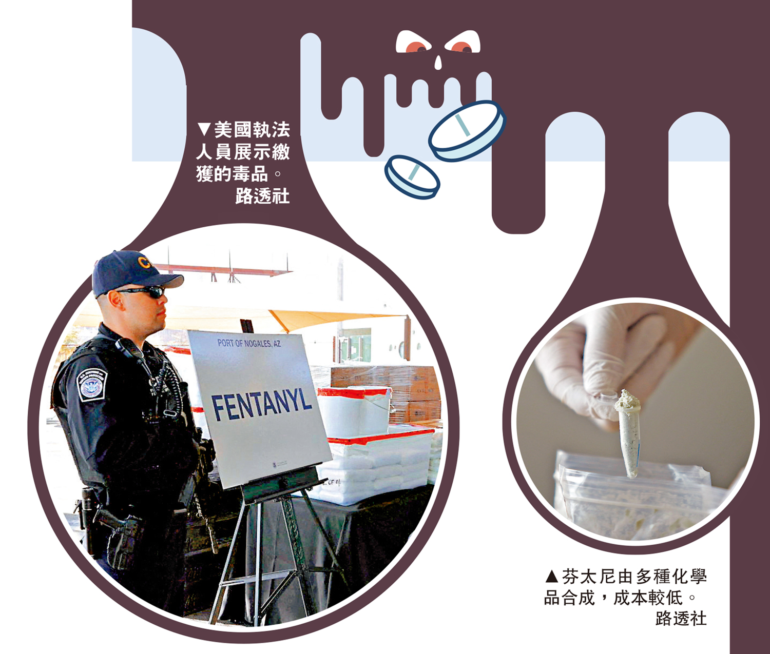 左圖:美國執法人員展示繳獲的毒品。右圖:芬太尼由多種化學品合成,成本較低。\路透社