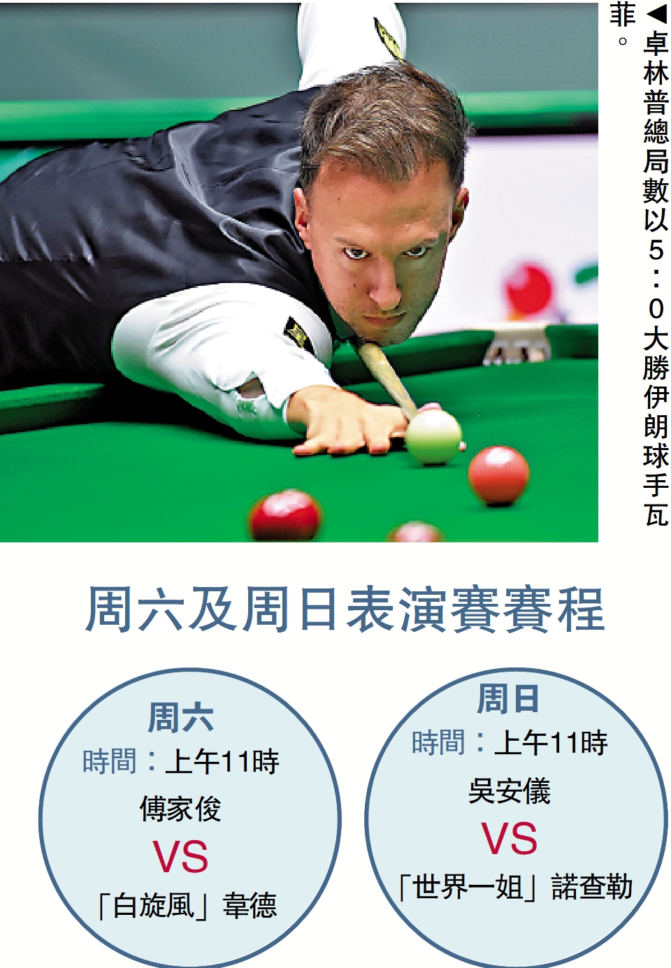 圖:卓林普總局數以5:0大勝伊朗球手瓦菲。