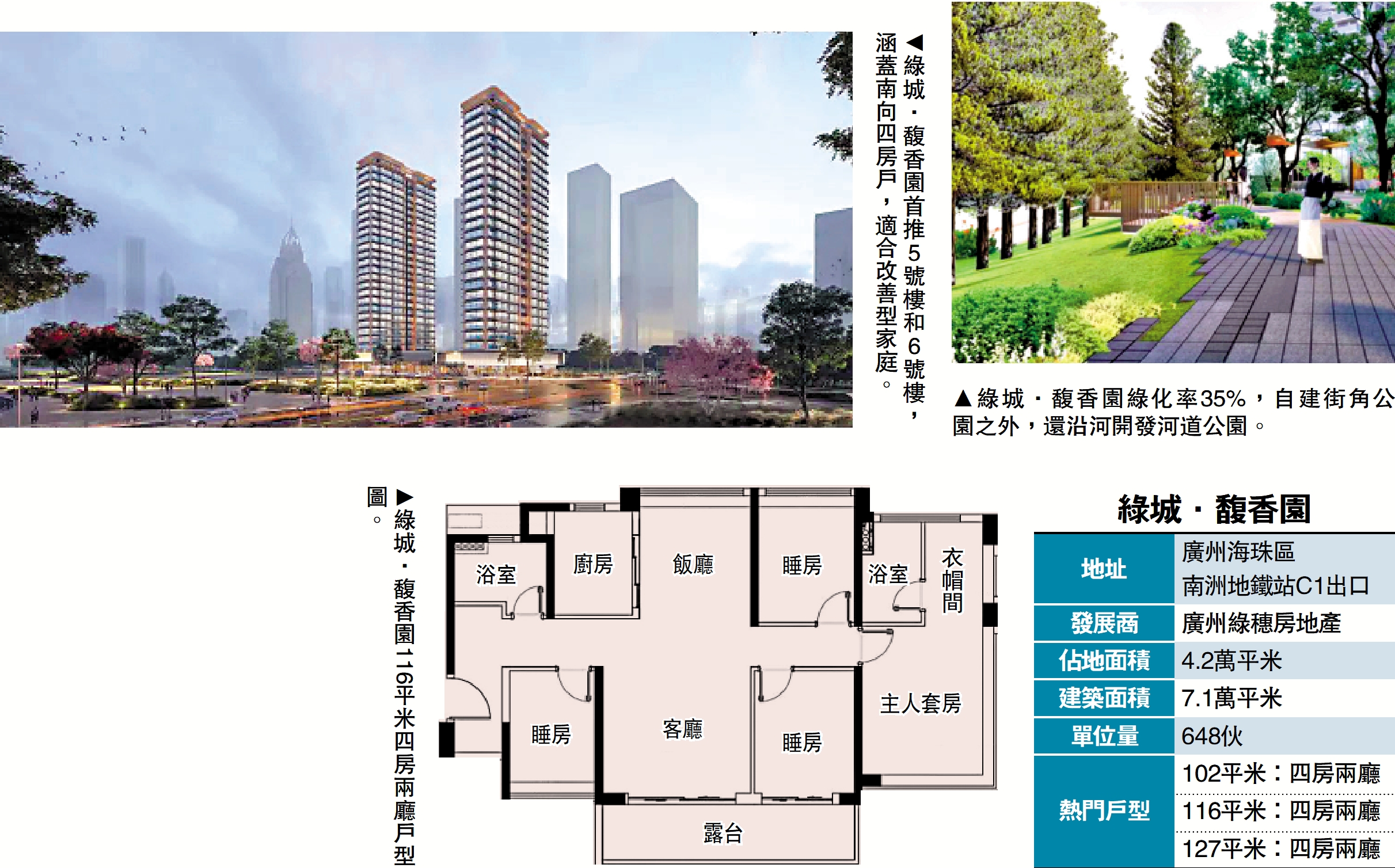 圖:綠城·馥香園