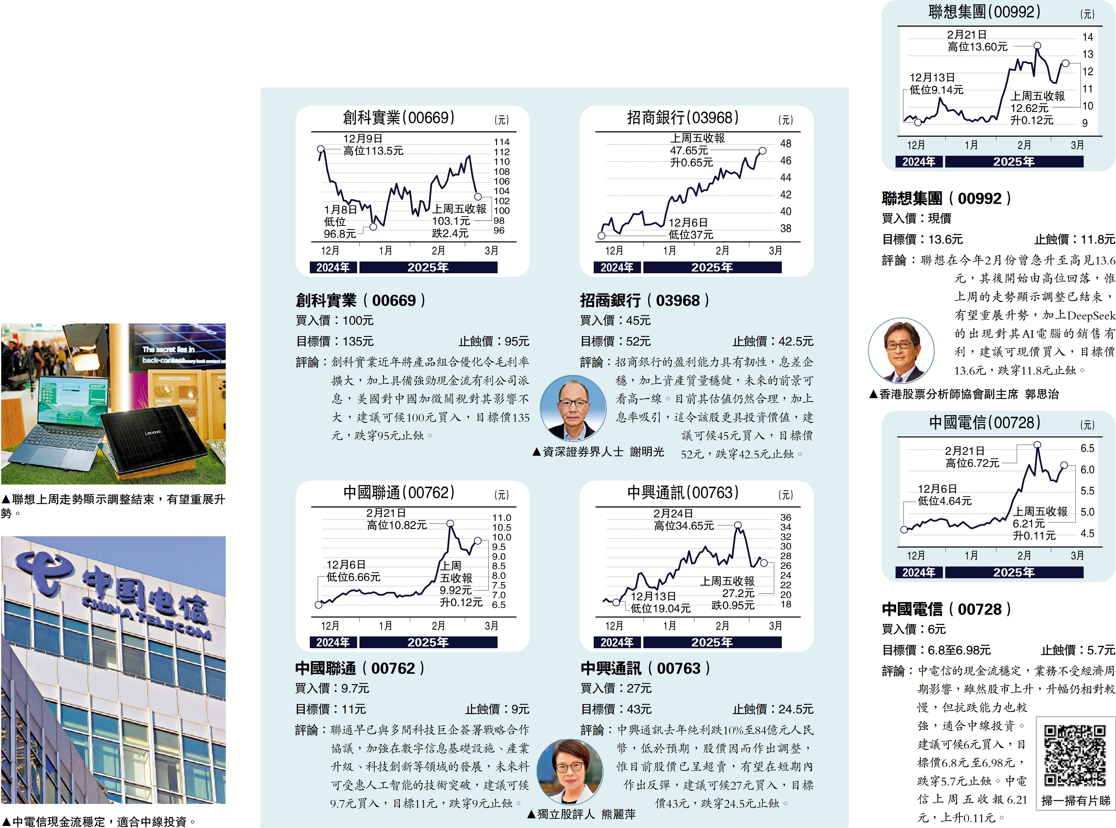 圖:每周精選股
