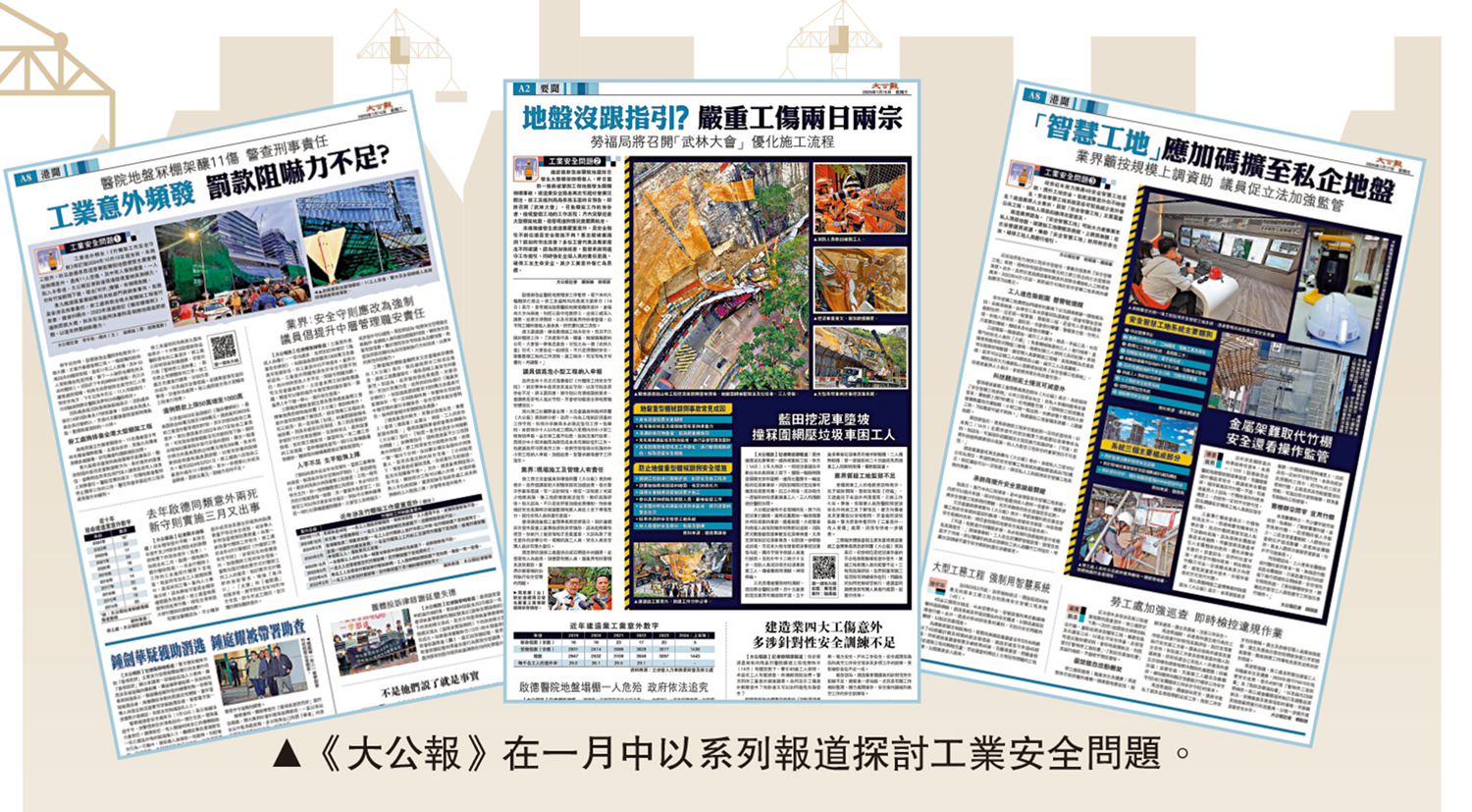 圖:《大公報》在一月中以系列報道探討工業安全問題。