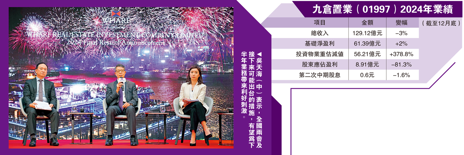 圖:吳天海(中)表示,全國兩會及接下來可能出台的措施,有望為下半年業務帶來利好刺激。