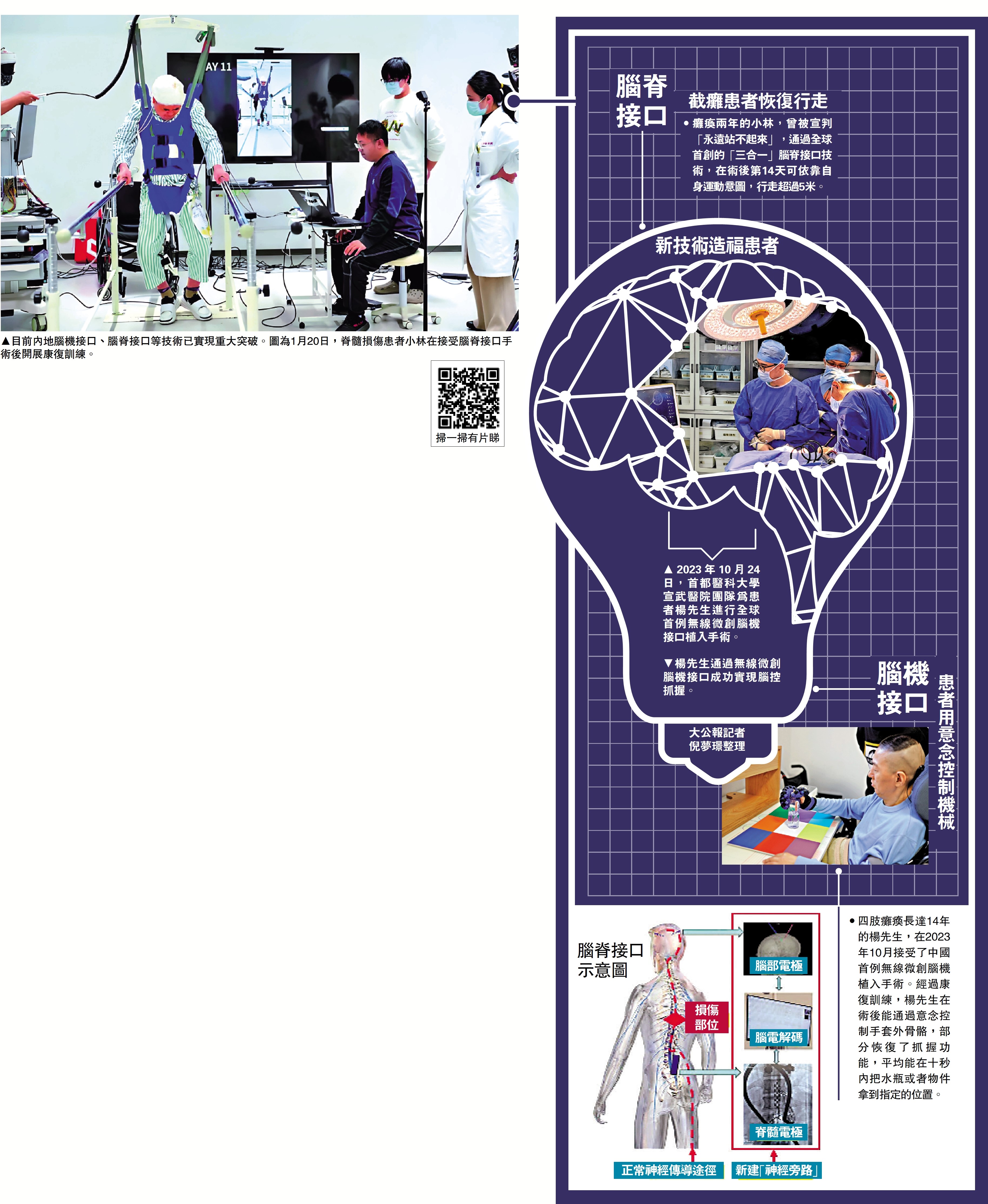 　　圖：目前內地腦機接口、腦脊接口等技術已實現重大突破。圖為1月20日，脊髓損傷患者小林在接受腦脊接口手術後開展康復訓練。