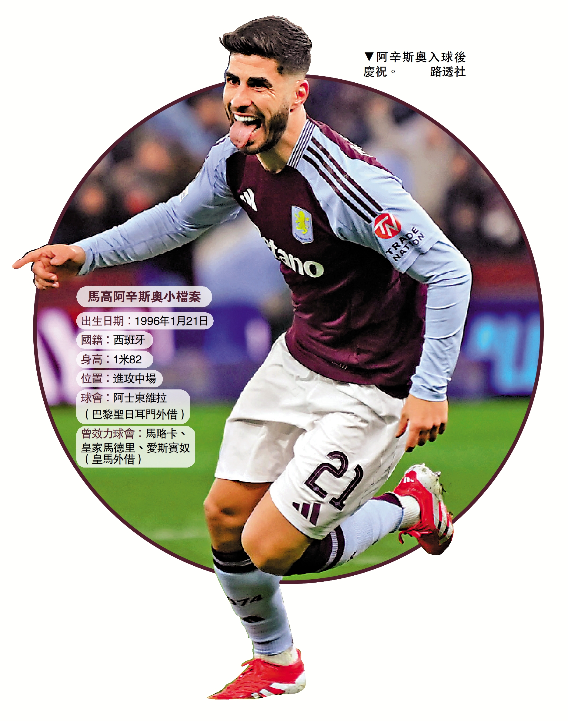 　　圖：阿辛斯奧入球後慶祝。\路透社